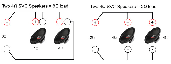 Two Subwoofers Wired to Different Impedances