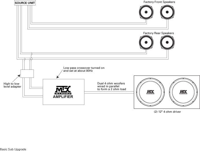 Polaris Mtx Audio Wiring Diagram - Wiring Diagram