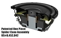 MTX FPR Subwoofer Slice View Patented