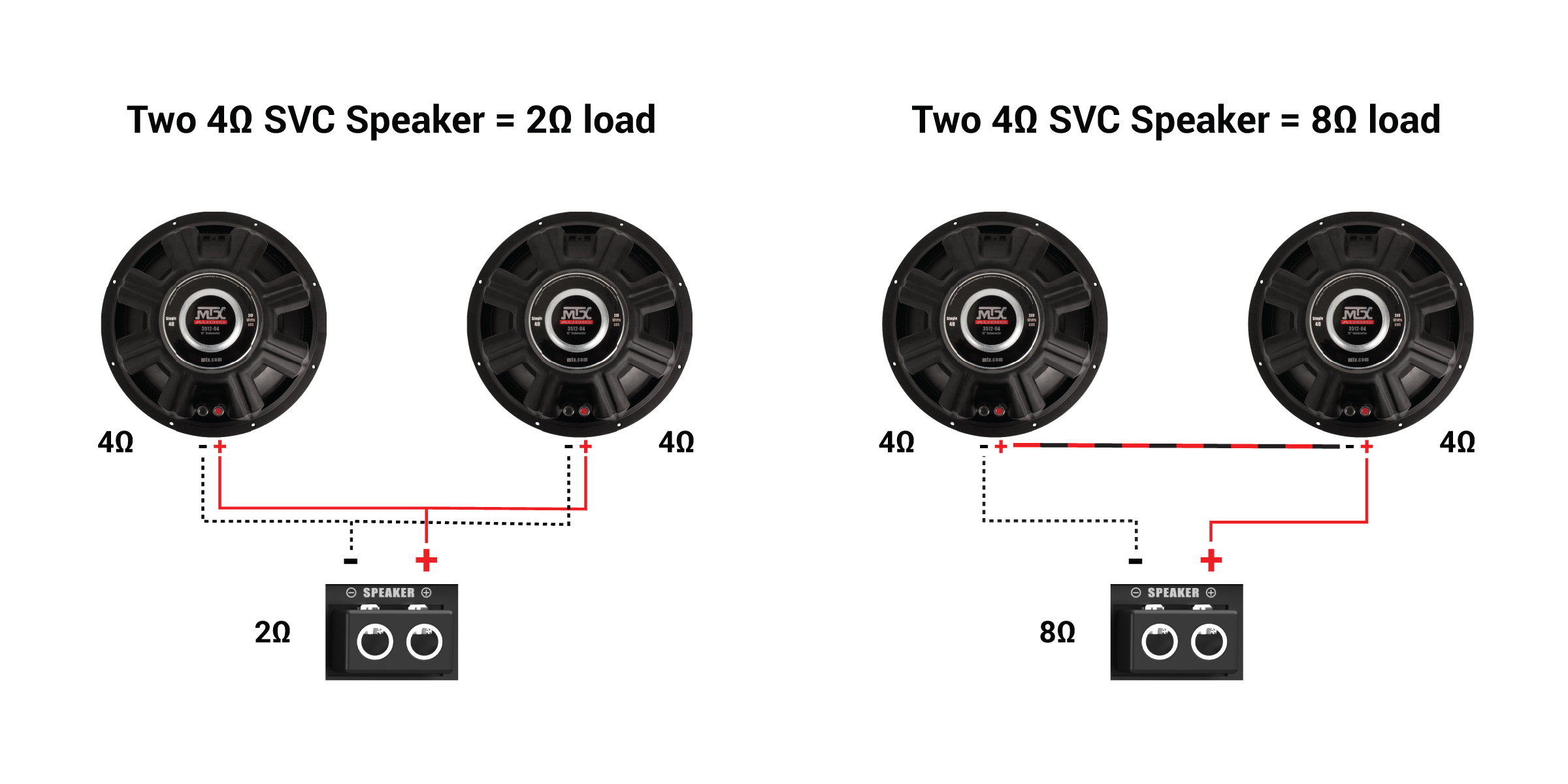 Speaker Impedance