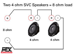Subwoofer Wiring Diagrams | MTX Audio - Serious About Sound®