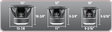 Subwoofer Dimensions