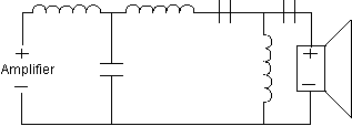 18 dB Band Pass